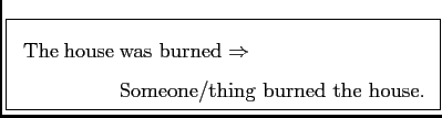 \framebox{
$
\mathrm{\:The\: house \:}\begin{array}[t]{@{}l} \text{was burned}
\Rightarrow\\
\text{Someone/thing burned the house.}
\end{array}$}