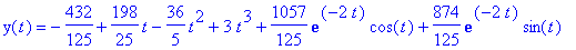 y(t) = -432/125+198/25*t-36/5*t^2+3*t^3+1057/125*ex...